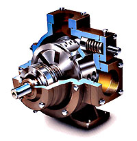 A vane pump.